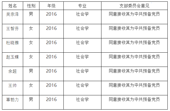 201905281559009721125717.png 1.png